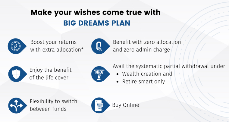 Big Dreams Plan